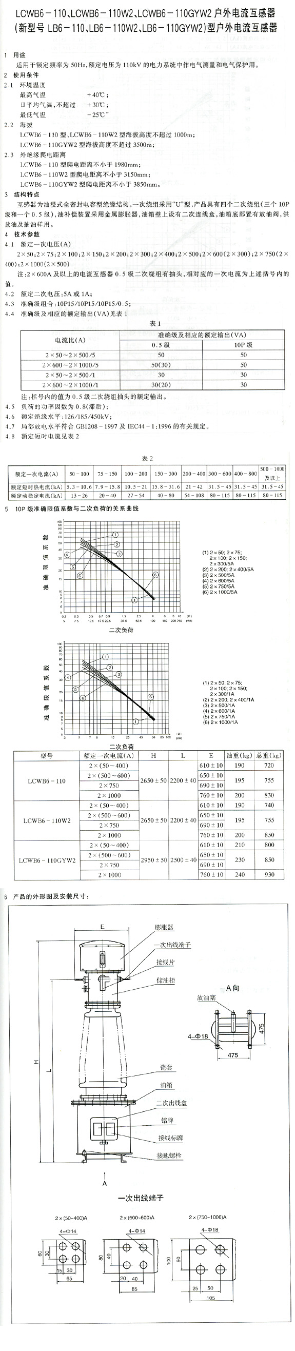 LCWB6-110-W2LCWB6-110GYW2